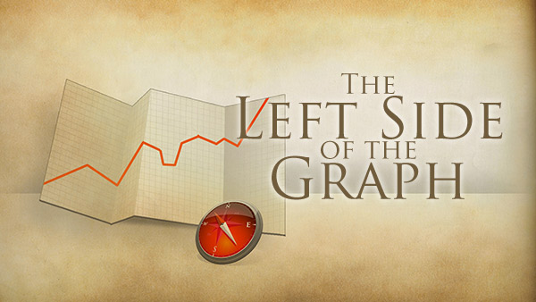 The Left Side of the&nbsp;Graph